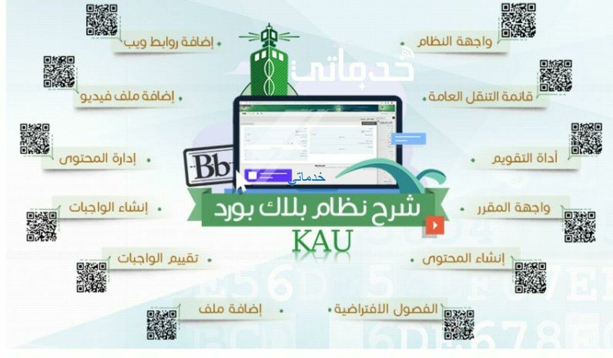 بلاك بورد جامعة الملك عبدالعزيز  blackboard kau