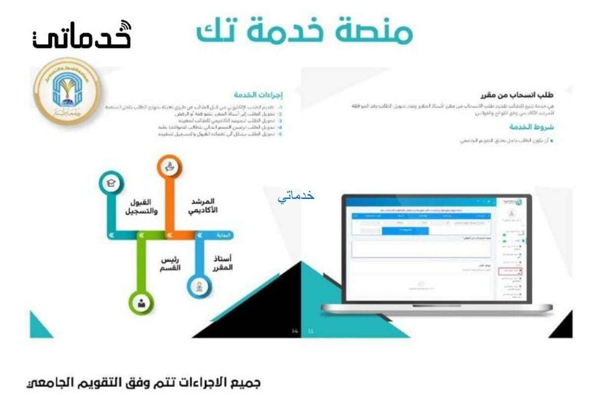 منصة خدمة تك جامعة طيبة