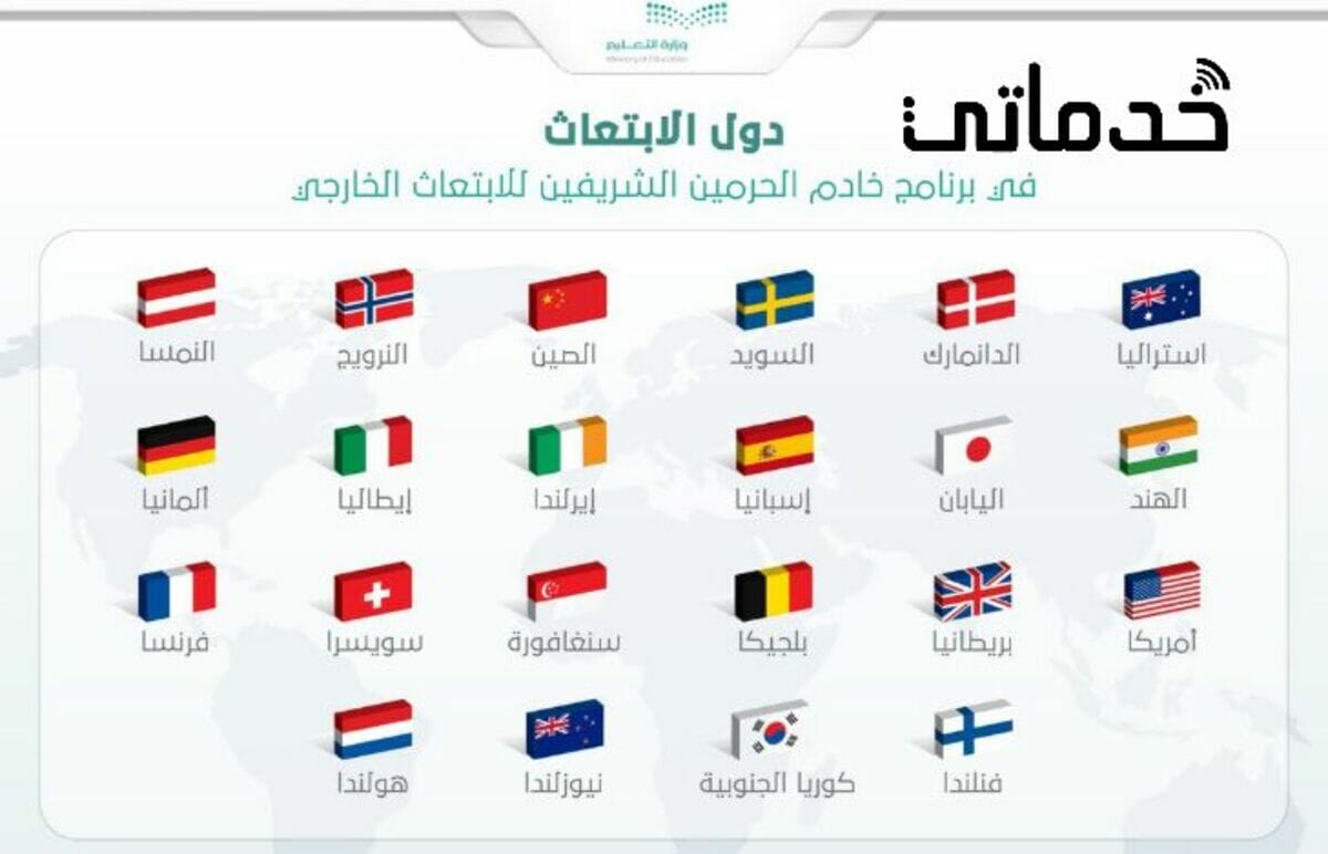 مسار التميز للابتعاث الشروط والتخصصات