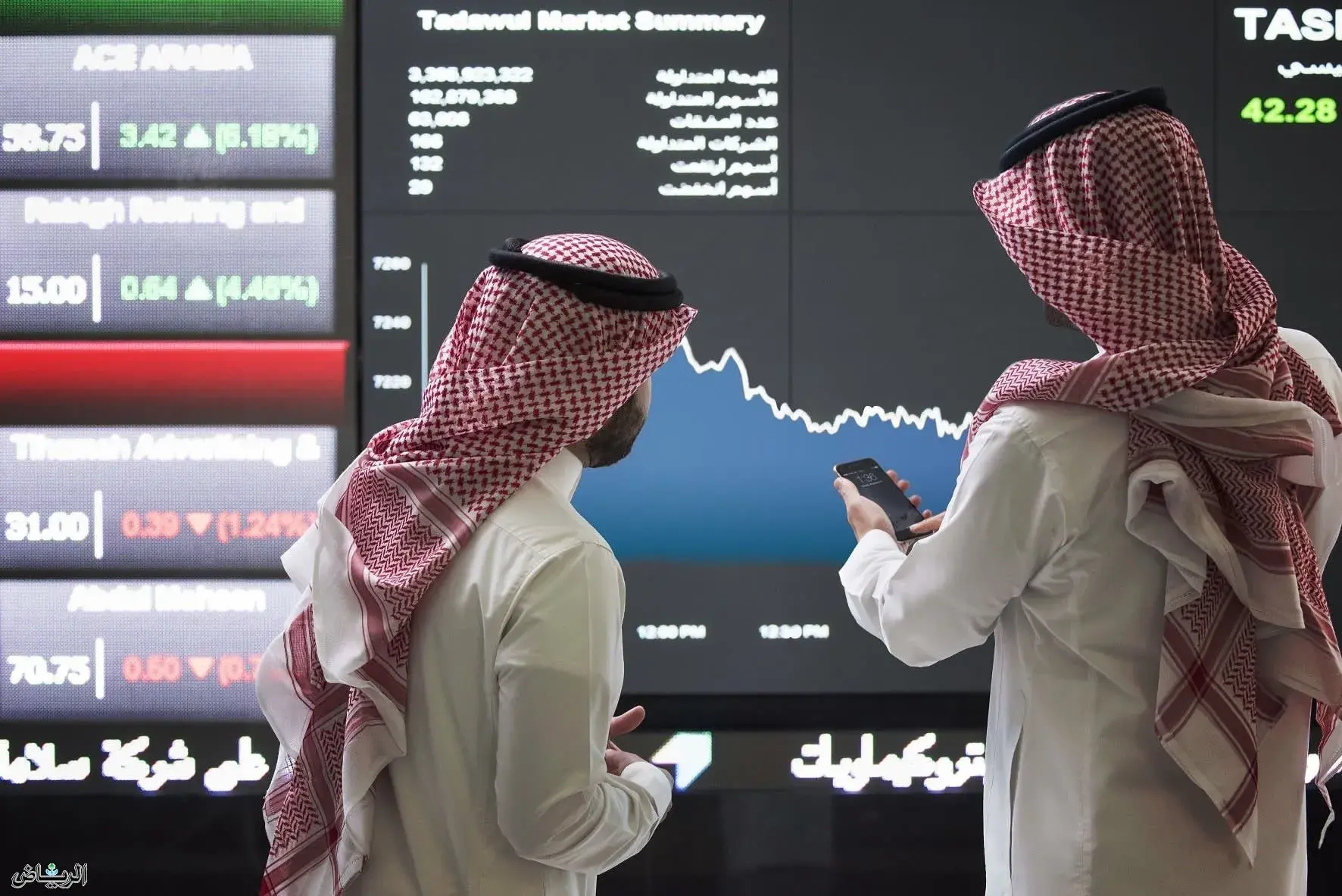 افضل موقع تحليل الأسهم السعودية وتوصيات السوق السعودي