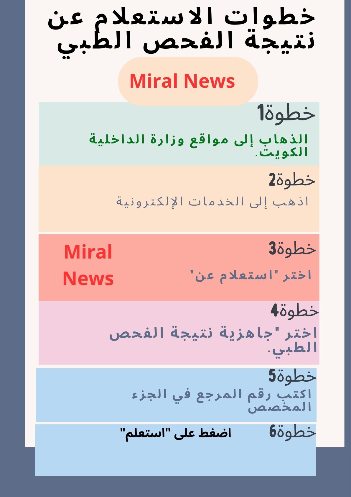 استعلام عن نتيجة الفحص الطبي الكويت برقم المرجع والمستندات المطلوبة وشروط الحصول عليه