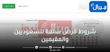 شروط قرض سلفة للسعوديين والمقيمين للحصول على تمويل فوري بدون كفيل