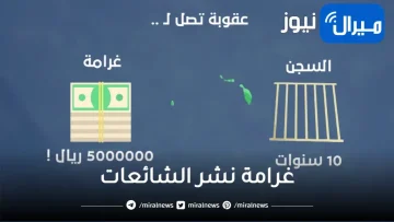 قيمة غرامة نشر الشائعات في السعودية