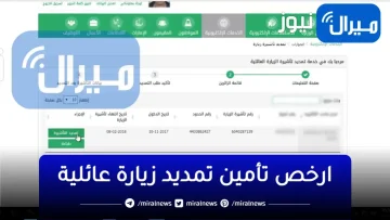 ارخص تأمين تمديد زيارة عائلية