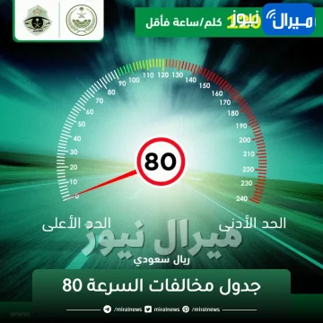 جدول مخالفات السرعة 80