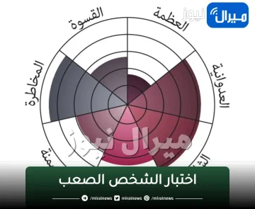 اختبار الشخص الصعب