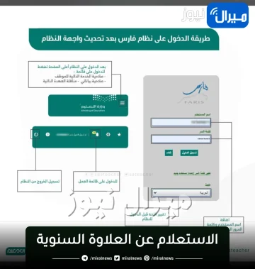 نظام فارس | رابط الاستعلام عن العلاوة السنوية للمعلمين بعد إدراجها