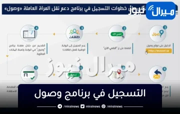 خطوات وطريقة التسجيل في برنامج وصول لدعم المرأة العاملة