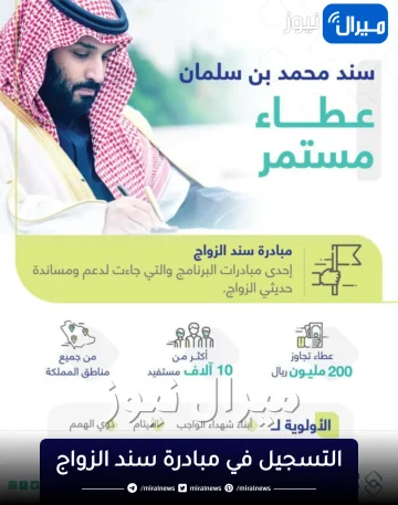 رابط التسجيل في سند الزواج “برنامج محمد بن سلمان”