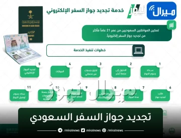 “الجوازات توضح” كيف يتم تجديـد جـواز السـفر السـعودي