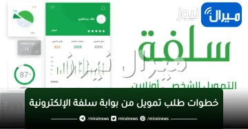 “خلال 15 دقيقة فقط”طريقة طلب تمويل من خلال بوابة سلفة الإلكترونية