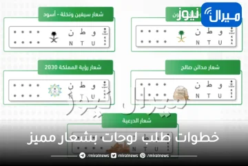 “المرور توضح” شروط وخطوات استبدال اللوحات بين مالكي السيارات