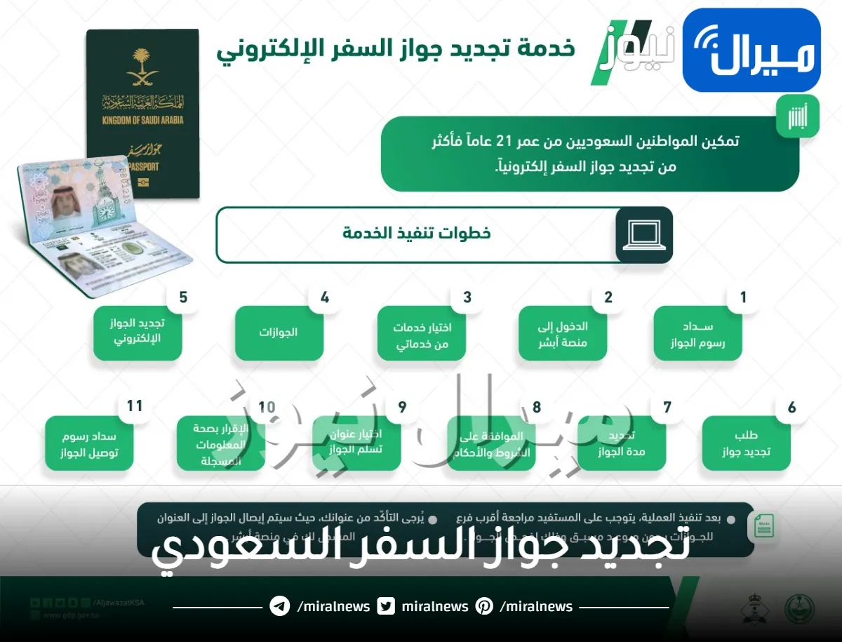 ما هي خطوات وشروط تجديد جواز السفر السعودي عبر منصة أبشر؟