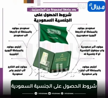 “الجوازات توضح” شروط الحصول على الجنسية السعودية