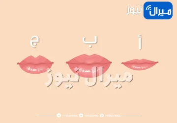 هل تعلم أن شكل فمك يكشف الكثير من أسرار شخصيتك؟. تعرف على المزيد