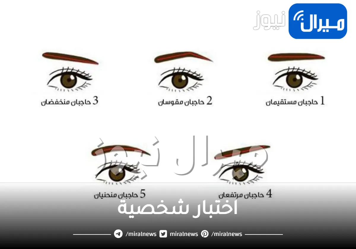 اختبار شخصية يكشف هل يثق بك الآخرين ويؤمنون بمواهبك أم أنهم يستغلونك عبر شكل حاجبي عينيك