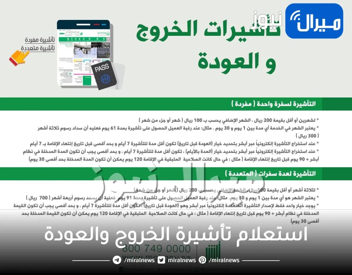 المديرية العامة للجوازات توضح موقف من انتهت تأشيرات الخروج والعودة لهم