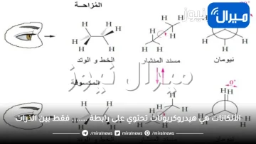 الألكانات هي هيدروكربونات تحتوي على رابطة ……. فقط بين الذرات