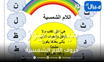 حروف اللام الشمسية