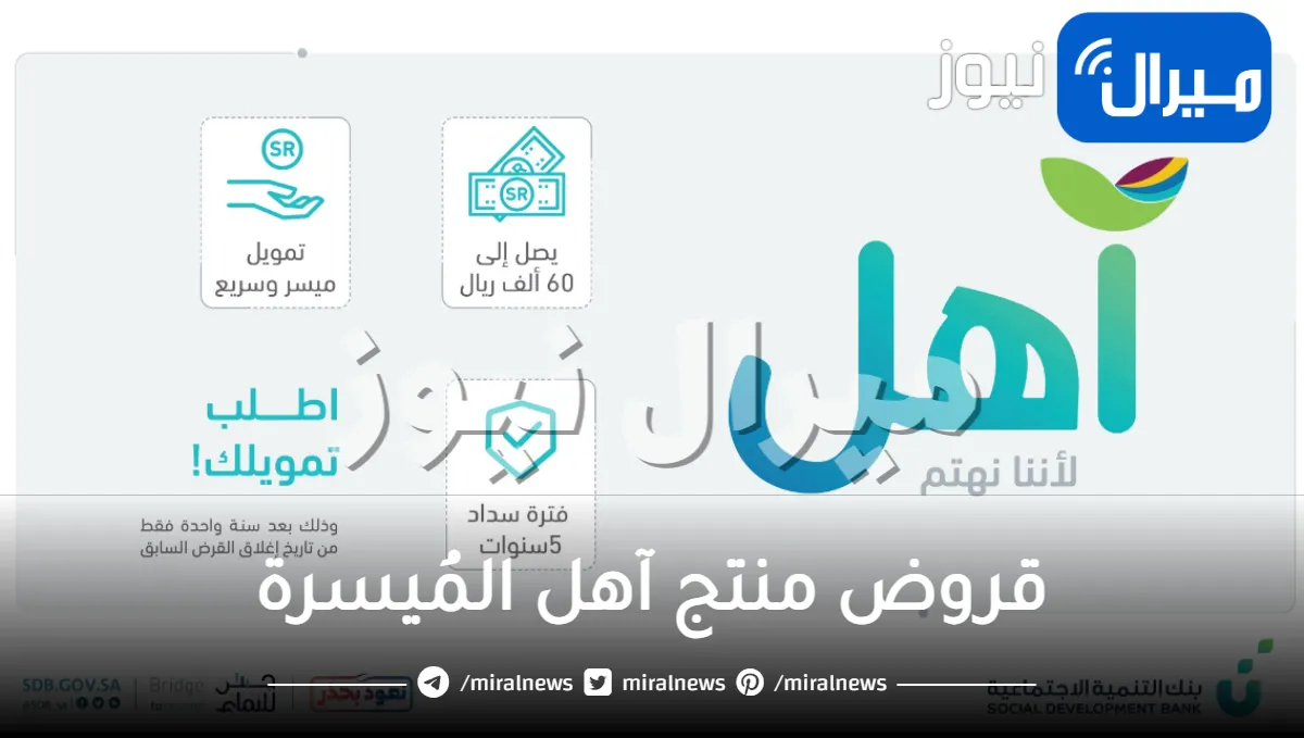 قروض منتج آهل المُيسرة للمواطنين بالمملكة بدون فوائد أو كفيل وشروط الحصول عليه