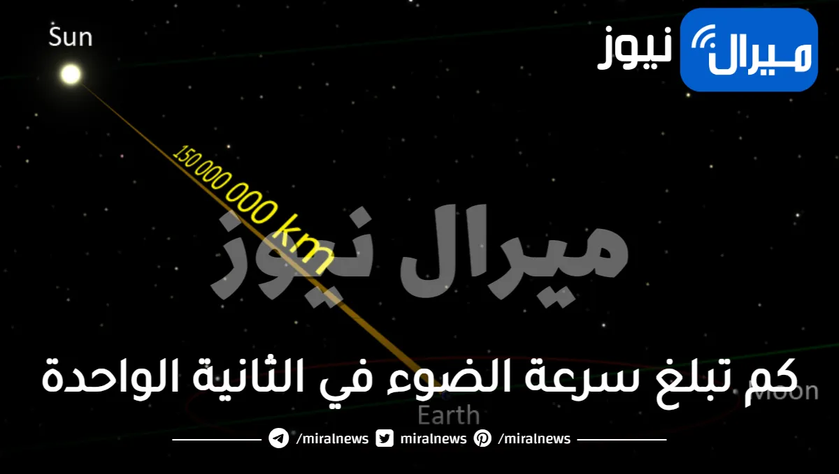 كم تبلغ سرعة الضوء في الثانية الواحدة