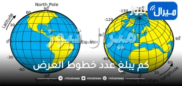 كم يبلغ عدد خطوط العرض