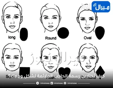 كيف تختارين رسمة الحاجب الملائمة لشكل وجهك؟