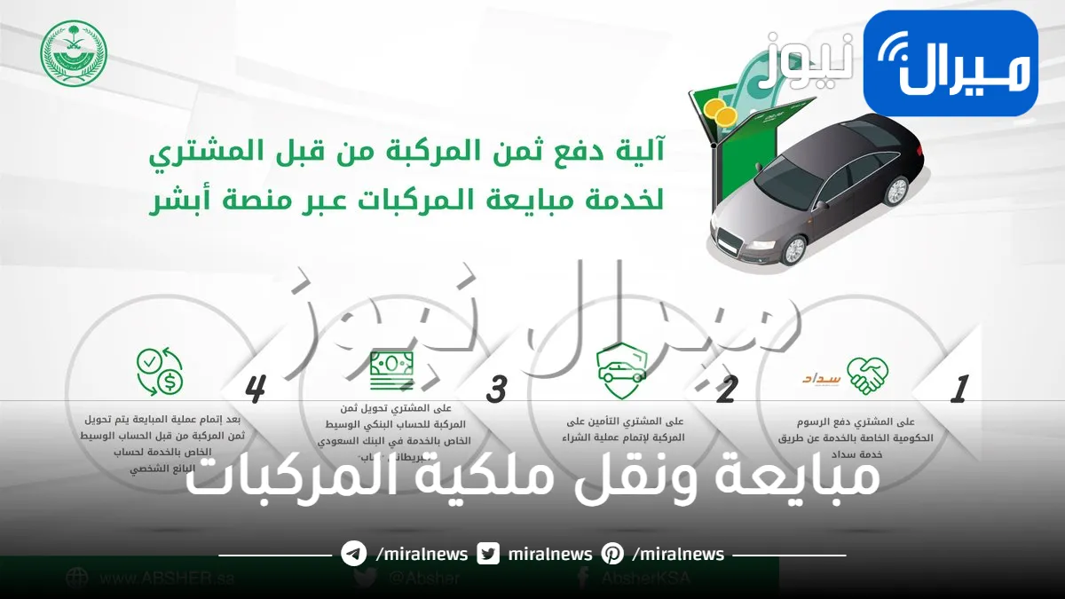 خطوات لإتمام مبايعة ونقل ملكية المركبات عبر الموقع الإلكتروني