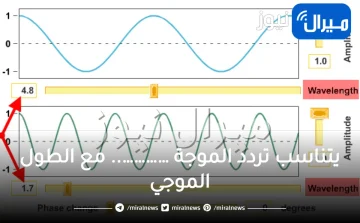 يتناسب تردد الموجة ………….. مع الطول الموجي