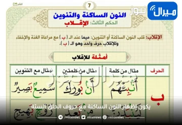 يكون إظهار النون الساكنة مع حروف الحلق الستة