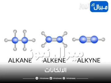 الالكانات