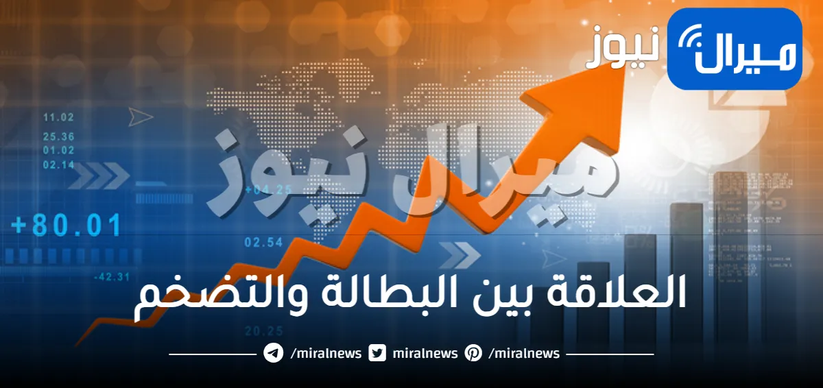 العلاقة بين البطالة والتضخم وما معنى التضخم
