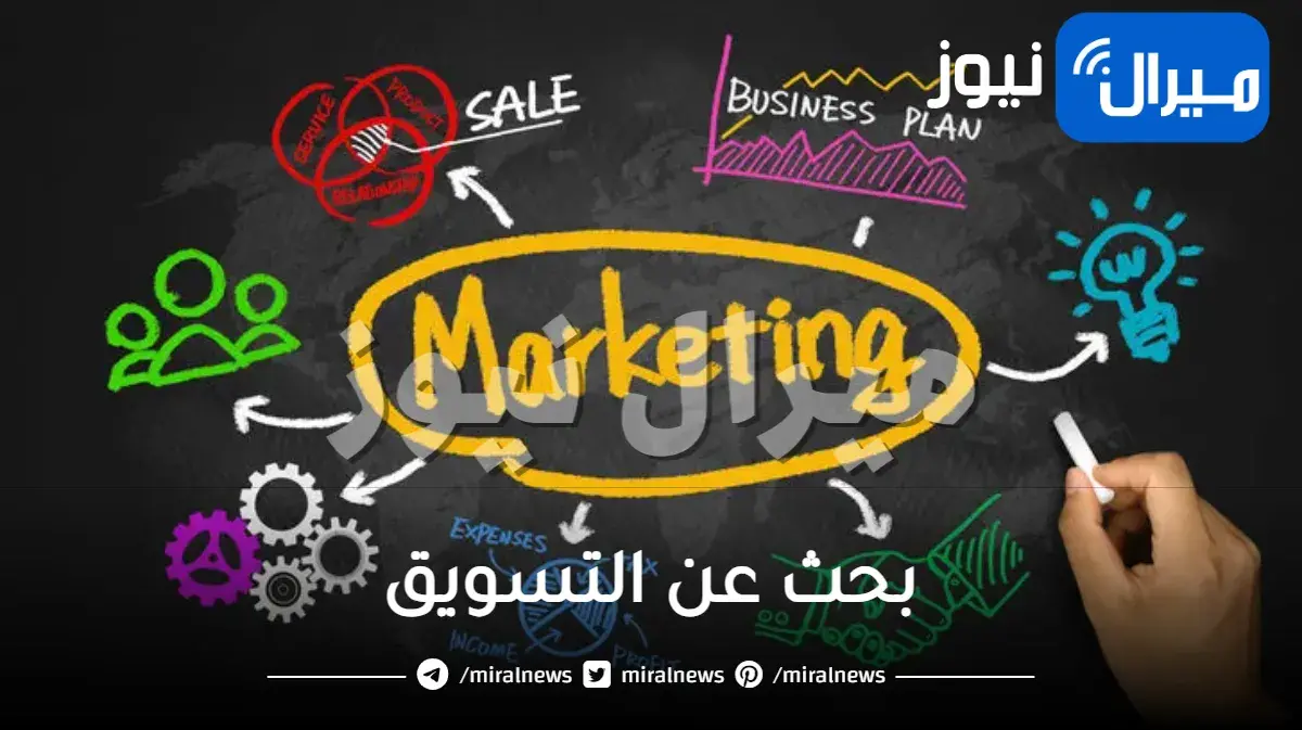 بحث عن التسويق