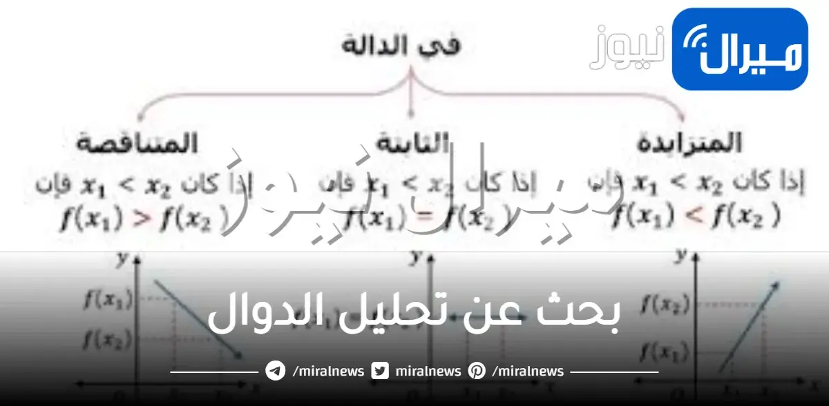 بحث عن تحليل الدوال