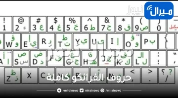 حروف الفرانكو كاملة واهم اختصاراتها وكيفية كتابتها