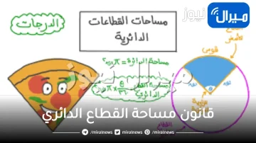 قانون مساحة القطاع الدائري طرق تطبيقه وأشهر الأمثلة الرياضية عليه