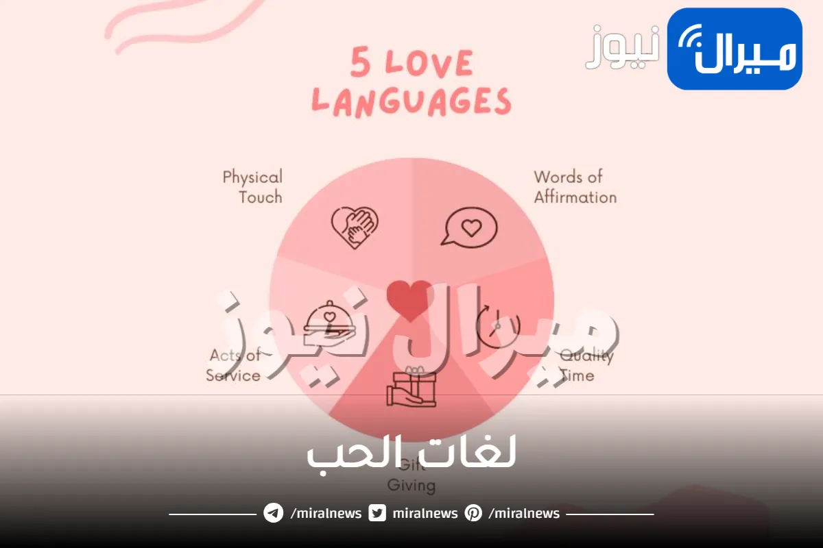 تعرفي على لغات الحب المتنوعة