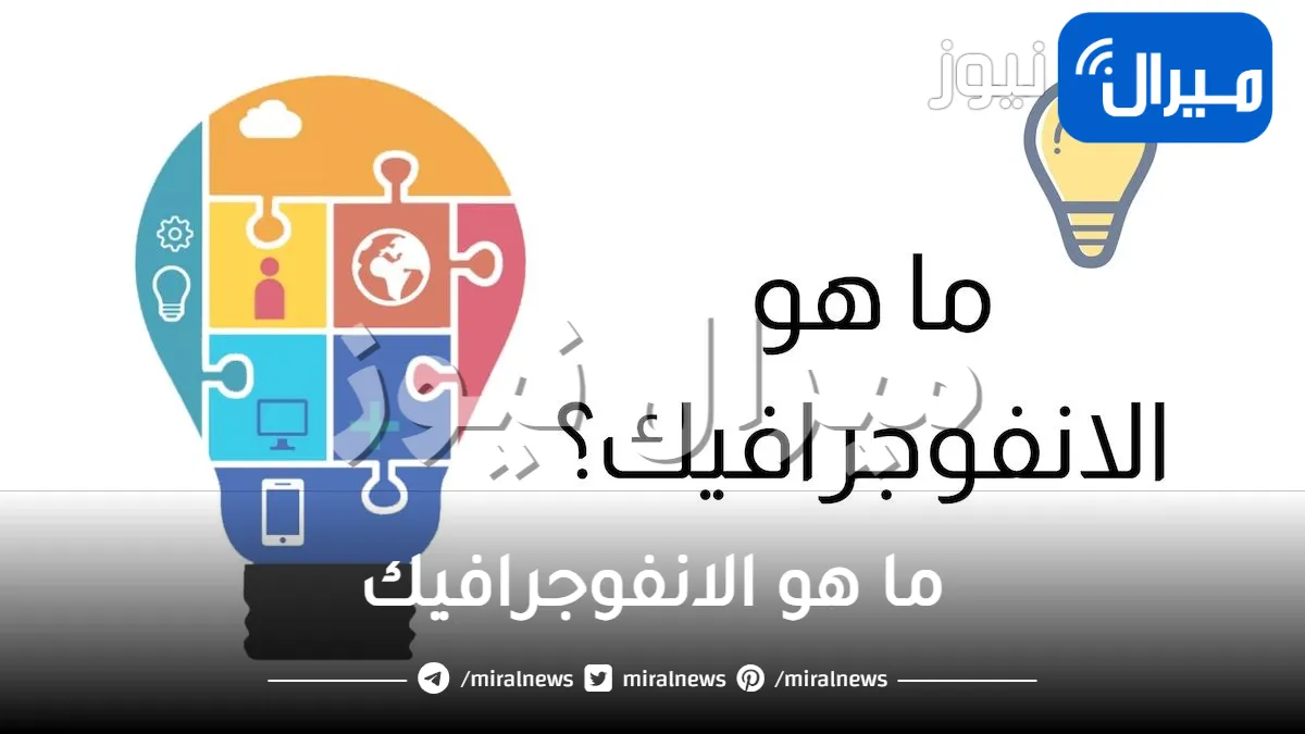 ما هو الانفوجرافيك