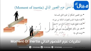 نظريات عزم القصور الذاتي Moment Of Inertia تعريفه وطرق إثباته واهم الأمثلة عليه