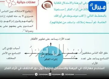 استخدم مهاراتك في البرهنة والاستدلال للكتابة حول دور الاختلاف في اثراء الفكر