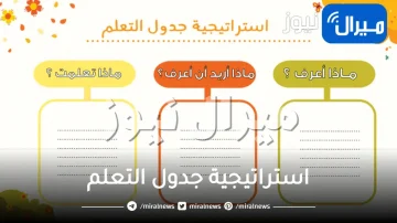 استراتيجية جدول التعلم