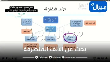 بحث عن الالف المتطرفة