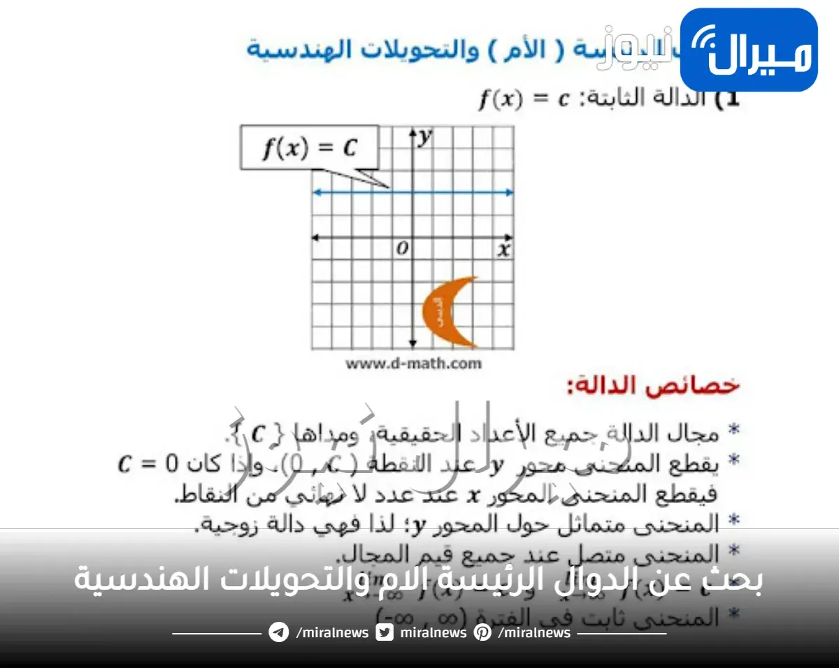بحث عن الدوال الرئيسة الام والتحويلات الهندسية