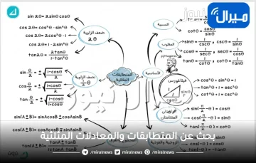 بحث عن المتطابقات والمعادلات المثلثية بالتفصيل