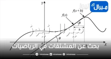 بحث عن المشتقات في الرياضيات