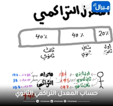 طريقة حساب المعدل التراكمي الثانوي