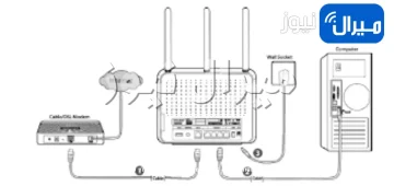 طريقة تنصيب الراوتر tp link