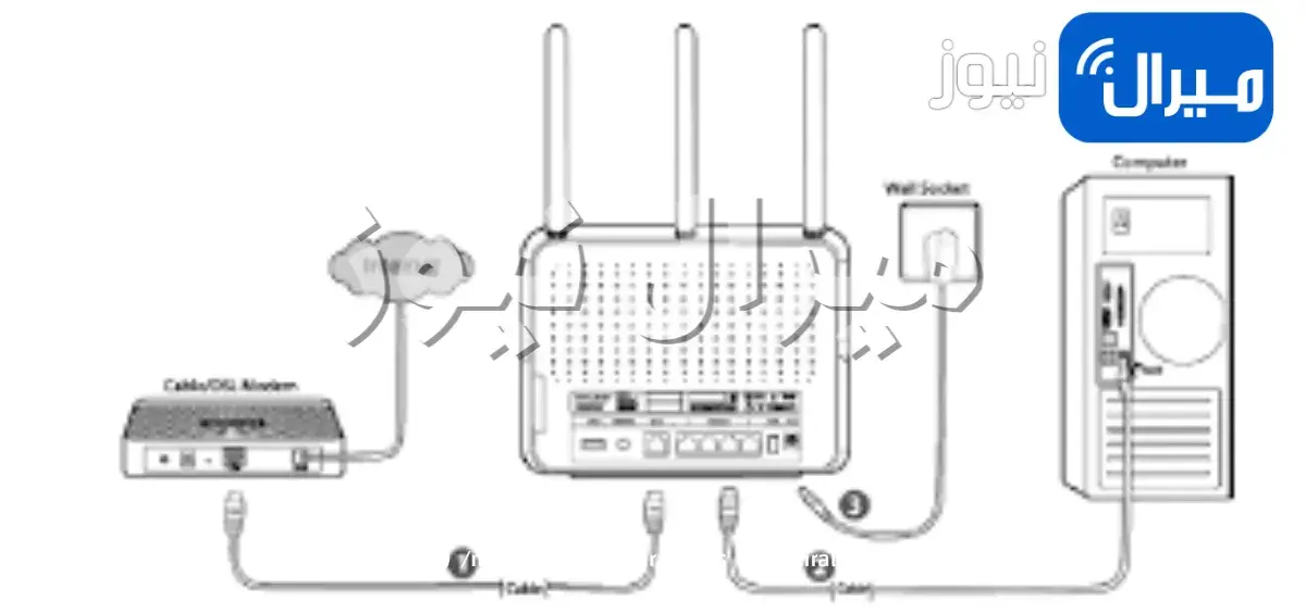 طريقة تنصيب الراوتر tp link