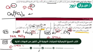 اكتب الصيغ الكيميائية للمركبات الايونية التي تتكون من الايونات الاتية