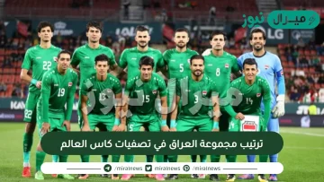 ترتيب مجموعة العراق في تصفيات كاس العالم 2022